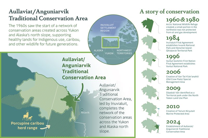 Aullaviat/Anguniarvik Map